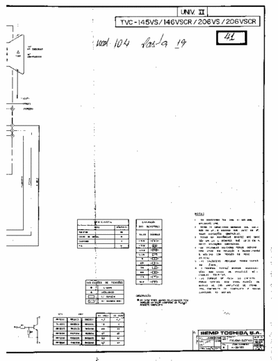 Semp Toshiba TVC 145VS/146VSCR/206VS/206VSCR Diagrama Esquematico